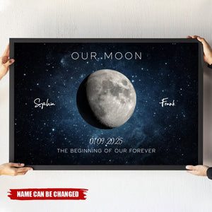 Moon Couple Gift Moon Phase Personalized Poster, Heartfelt 2025 Anniversary Gift, Wedding Gift For Couple