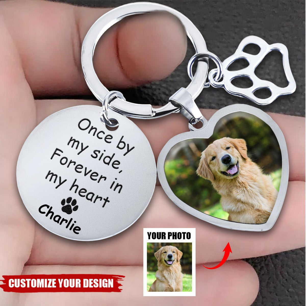 Pet Once By My Side Forever In My Heart - Personalized Photo Keychain