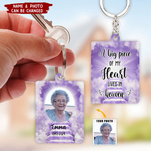 Customizable Memorial Keychain - Personalized Gifts