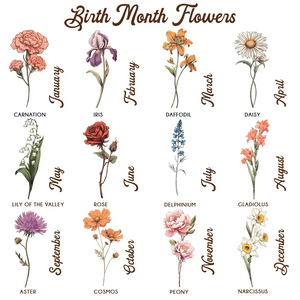 Vintage Birth Month Flowers Garden With Grandkids Names Personalized Poster - Mother's Day Gift For Grandma Mom Auntie