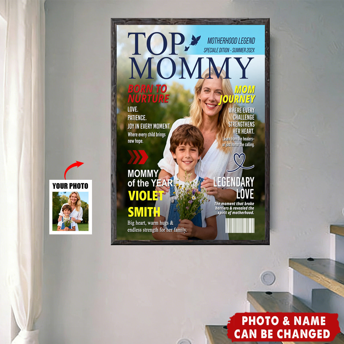 Personalized Mommy Magazine Cover – Custom Mom Gift, Mother’s Day Gift, Mom Birthday Gift Idea