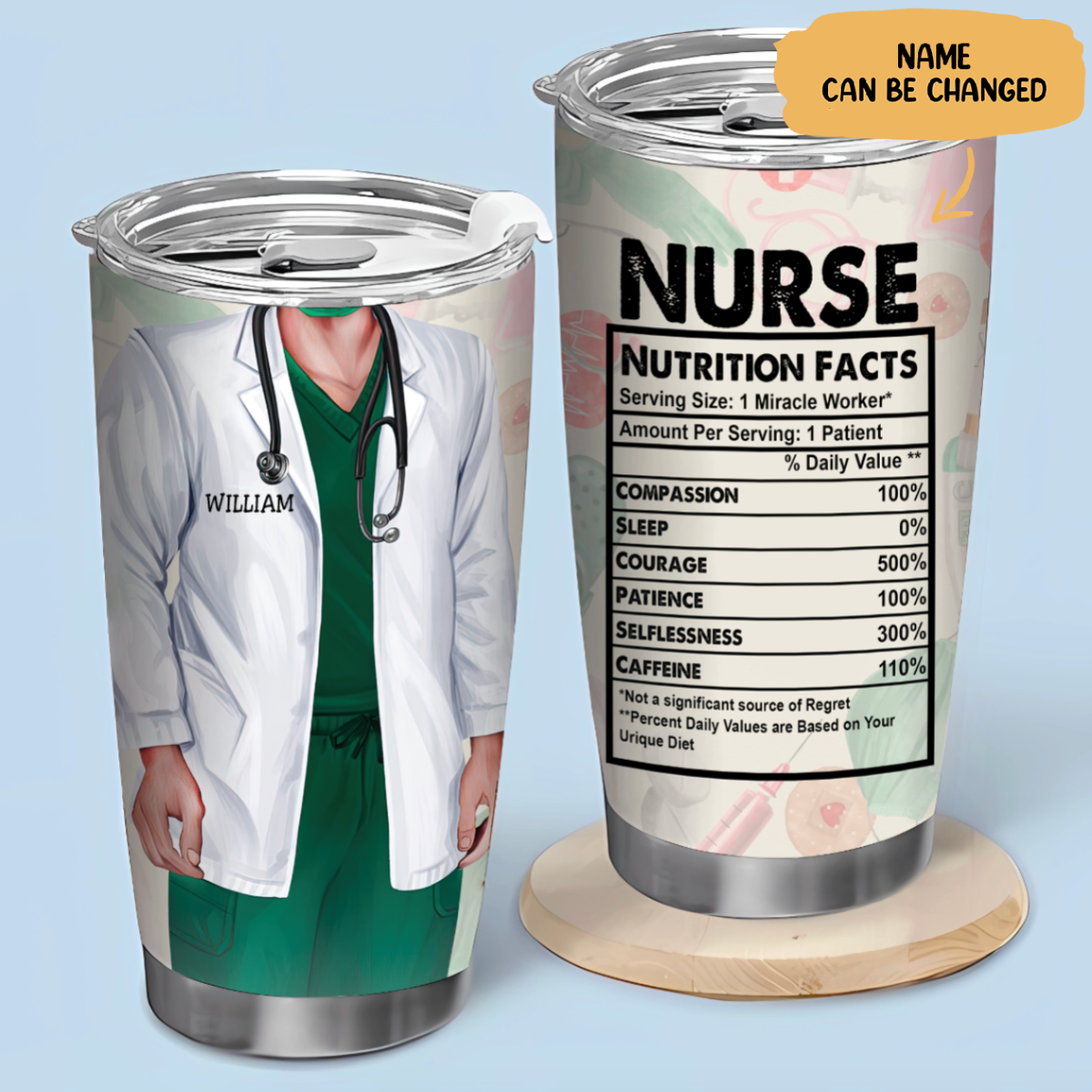 20oz Nurses - Nurse Nutrition Facts - Personalized Tumbler